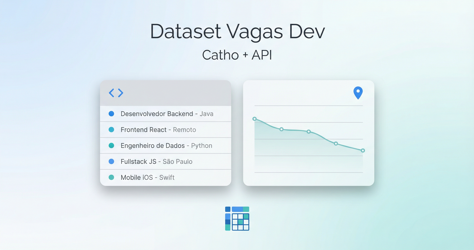 Dataset de vagas dev na Catho (fev/2026) e como puxamos com a GeckoAPI