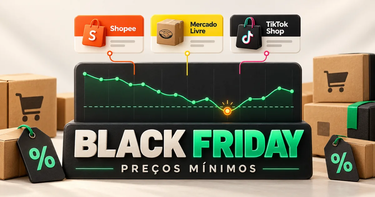 Shopee, Mercado Livre e TikTok Shop conectados a um gráfico de preços com alerta de mínimo na Black Friday